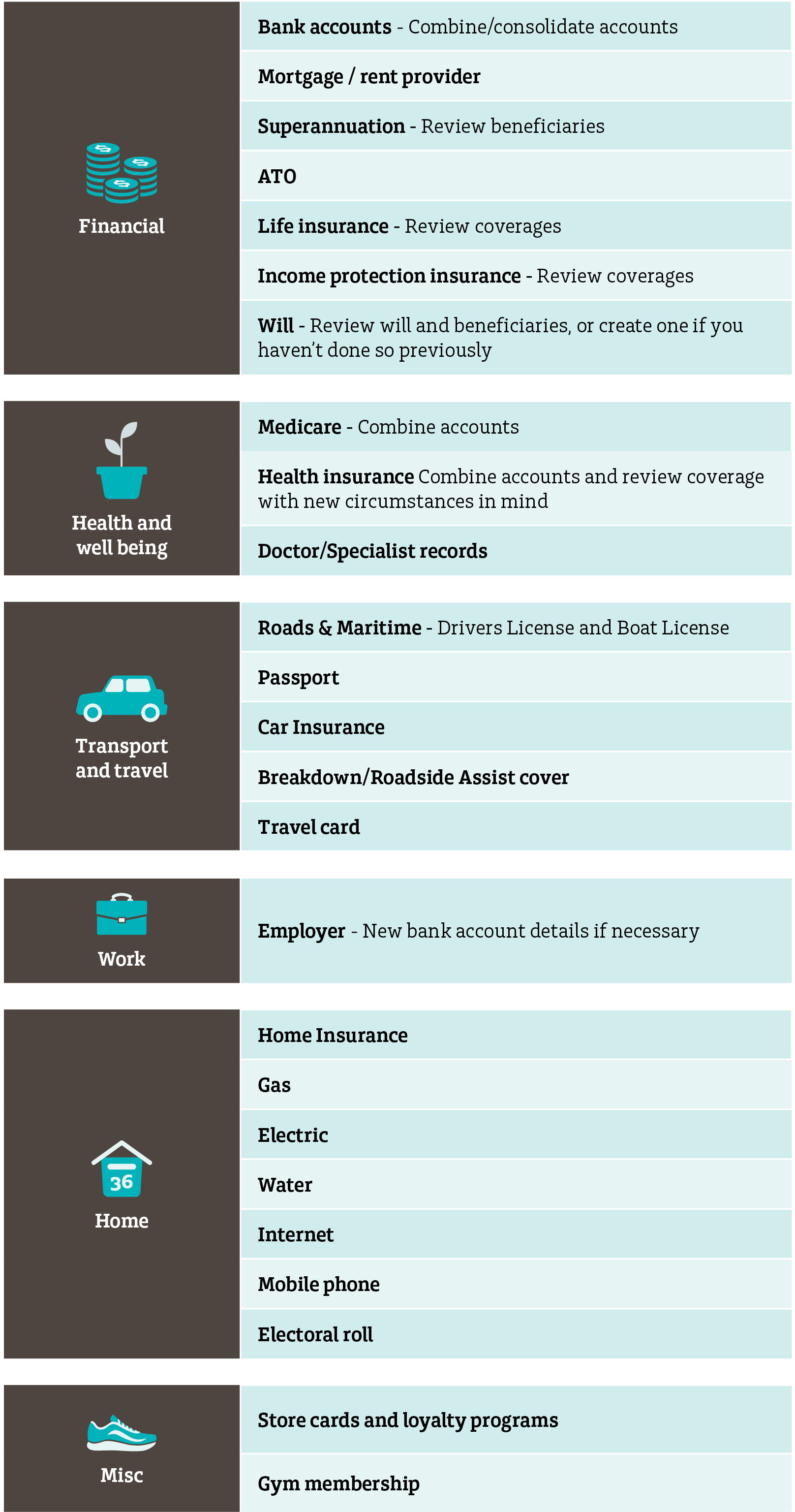 Getting Married Checklist